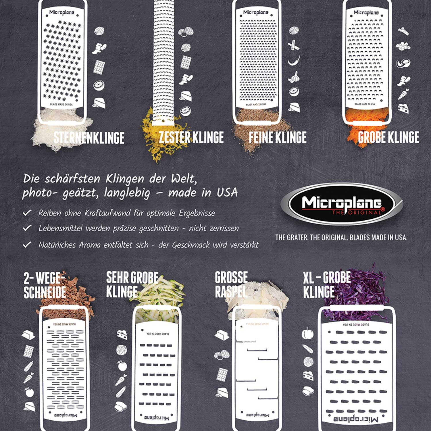 The Microplane Blades