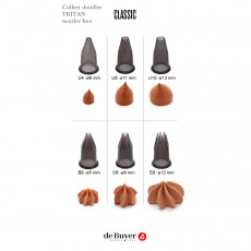 de Buyer Le Tube Tüllen-Set Classic 6-teilig - Tritan