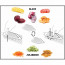 Microplane specialty v-hobel mit Julienneeinsatz information