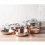 de Buyer Prima Matera Gruppe