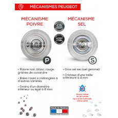 Peugeot Bistro Duo Pepper + Salt Mill 10 cm Acrylic - Steel Grinder